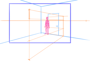 How to draw characters in perspective